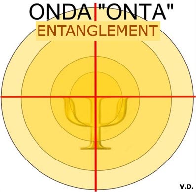 onda - onta